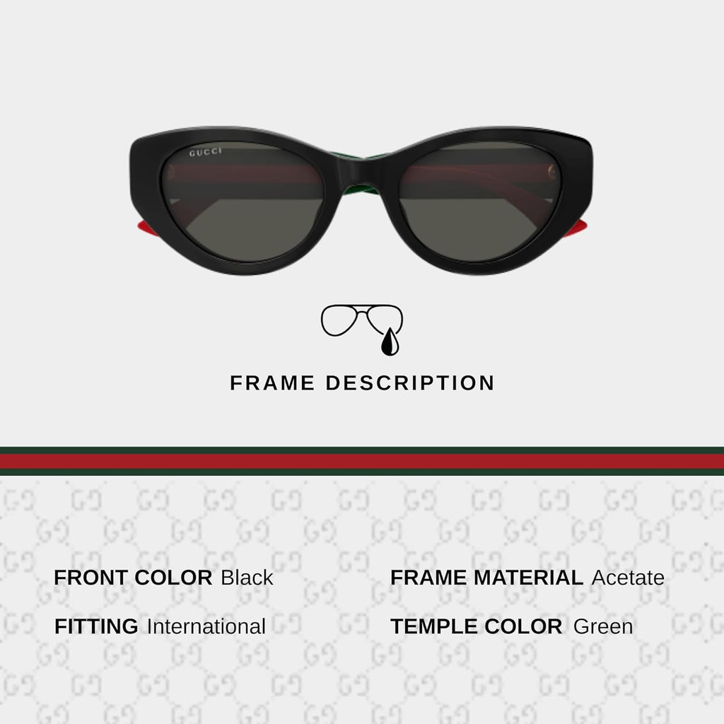 description_selected1