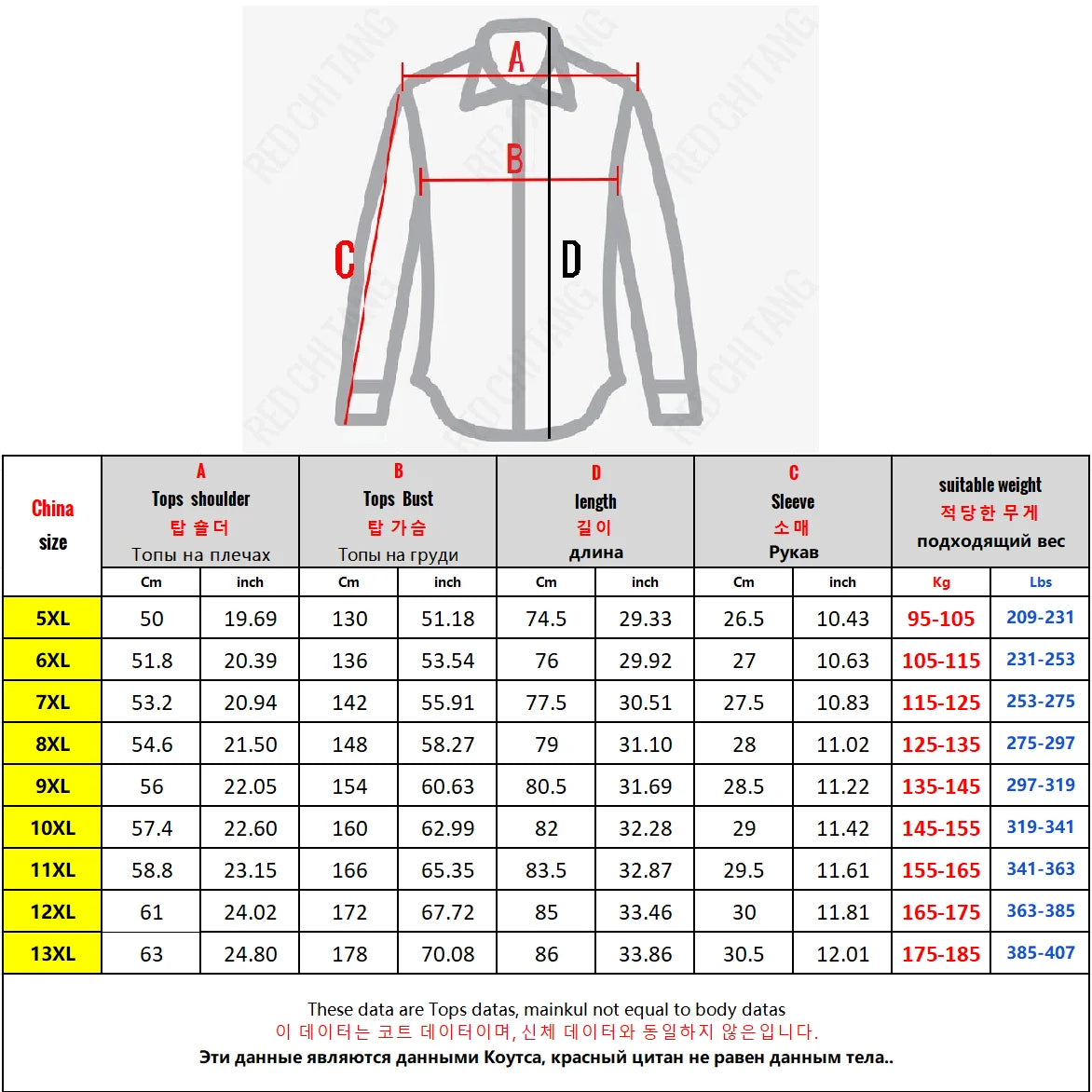 description_selected2